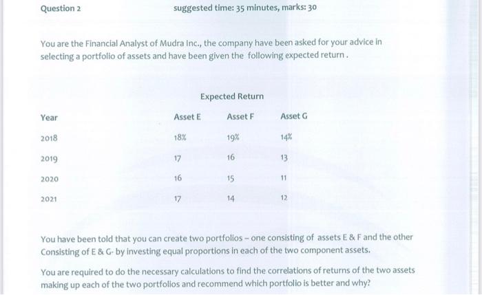 Question 2 Suggested Time 35 Minutes Marks 30 You Are The Financial Analyst Of Mudra Inc The Company Have Been Aske 1