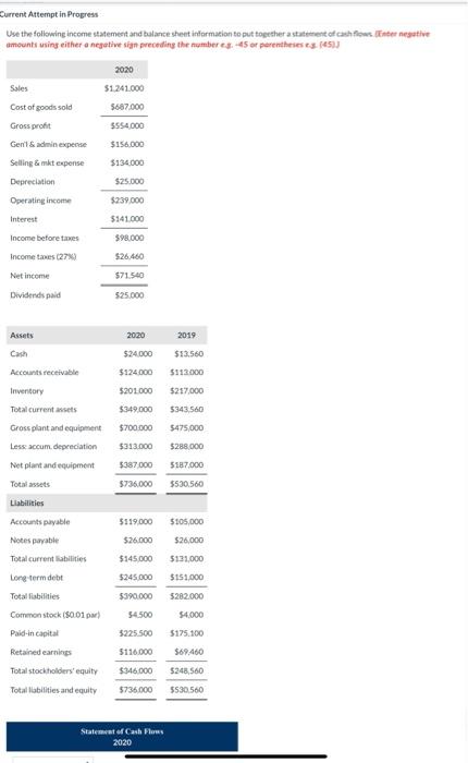 Current Attempt In Progress Use The Following Income Statement And Balance Sheet Information To Put Together A Statement 1