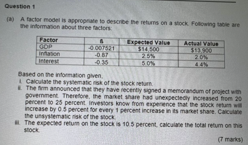 Question 1 A A Factor Model Is Appropriate To Describe The Returns On A Stock Following Table Are The Information Abo 1