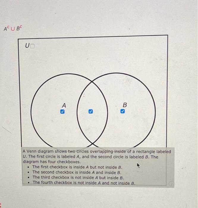 Aub U A B S A Venn Diagram Shows Two Circles Overlapping Inside Of A Rectangle Labeled U The First Circle Is Labeled 1
