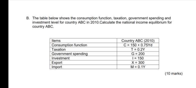 B The Table Below Shows The Consumption Function Taxation Government Spending And Investment Level For Country Abc In 1
