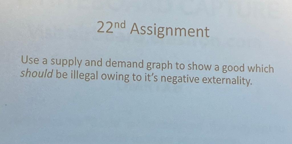 22nd Assignment Use A Supply And Demand Graph To Show A Good Which Should Be Illegal Owing To It S Negative Externality 1