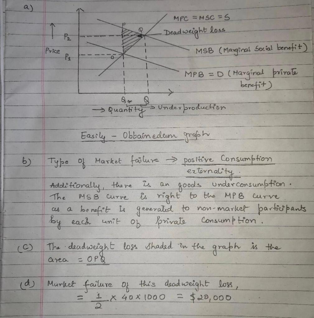 I Only Need E G I Have Attached The Answers To A D Below Please Only Do E G E What Is The Per Unit Cost Of The Exter 1