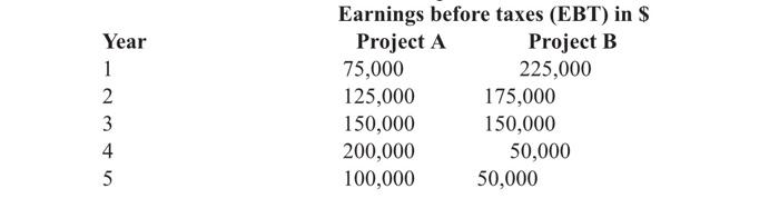 1 Mrpl Is Considering Two Mutually Exclusive Projects Project A And Project B Each Requires An Initial Investment Of 1
