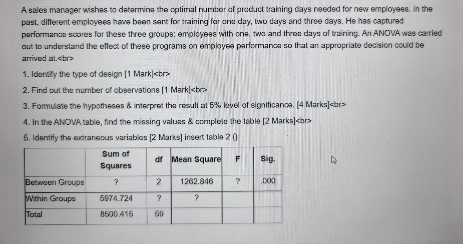 A Sales Manager Wishes To Determine The Optimal Number Of Product Training Days Needed For New Employees In The Past D 1