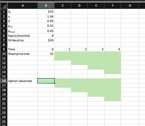 Suppose The Today S Price For An Ab3 Share Is 25 Over Any Given Month The Share Price May Either Go Up By 4 With A P 1