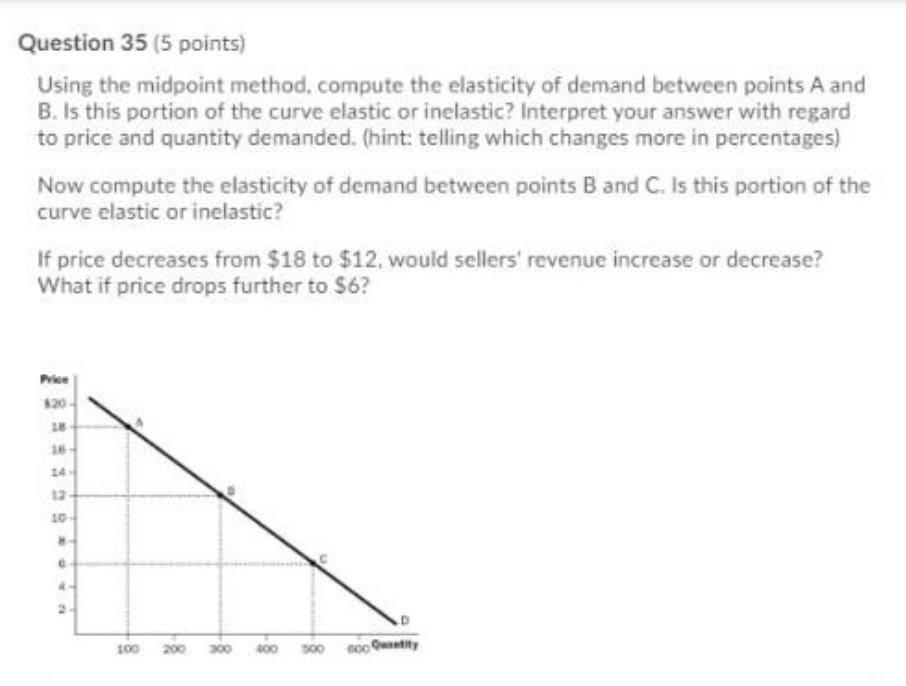 Question 35 5 Points Using The Midpoint Method Compute The Elasticity Of Demand Between Points A And B Is This Porti 1