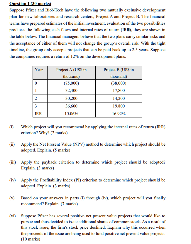 Question 1 30 Marks Suppose Pfizer And Biontech Have The Following Two Mutually Exclusive Development Plan For New Lab 1