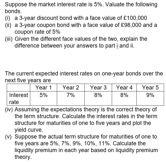 Suppose The Market Interest Rate Is 5 Valuate The Following Bonds I A 3 Year Discount Bond With A Face Value Of 10 1