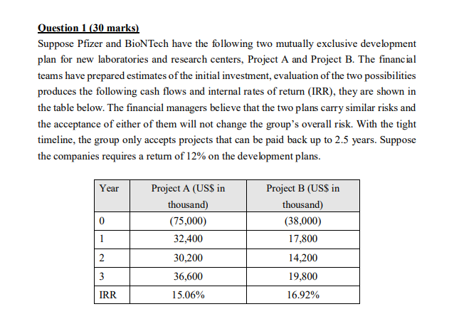 Question 1 30 Marks Suppose Pfizer And Biontech Have The Following Two Mutually Exclusive Development Plan For New Lab 1