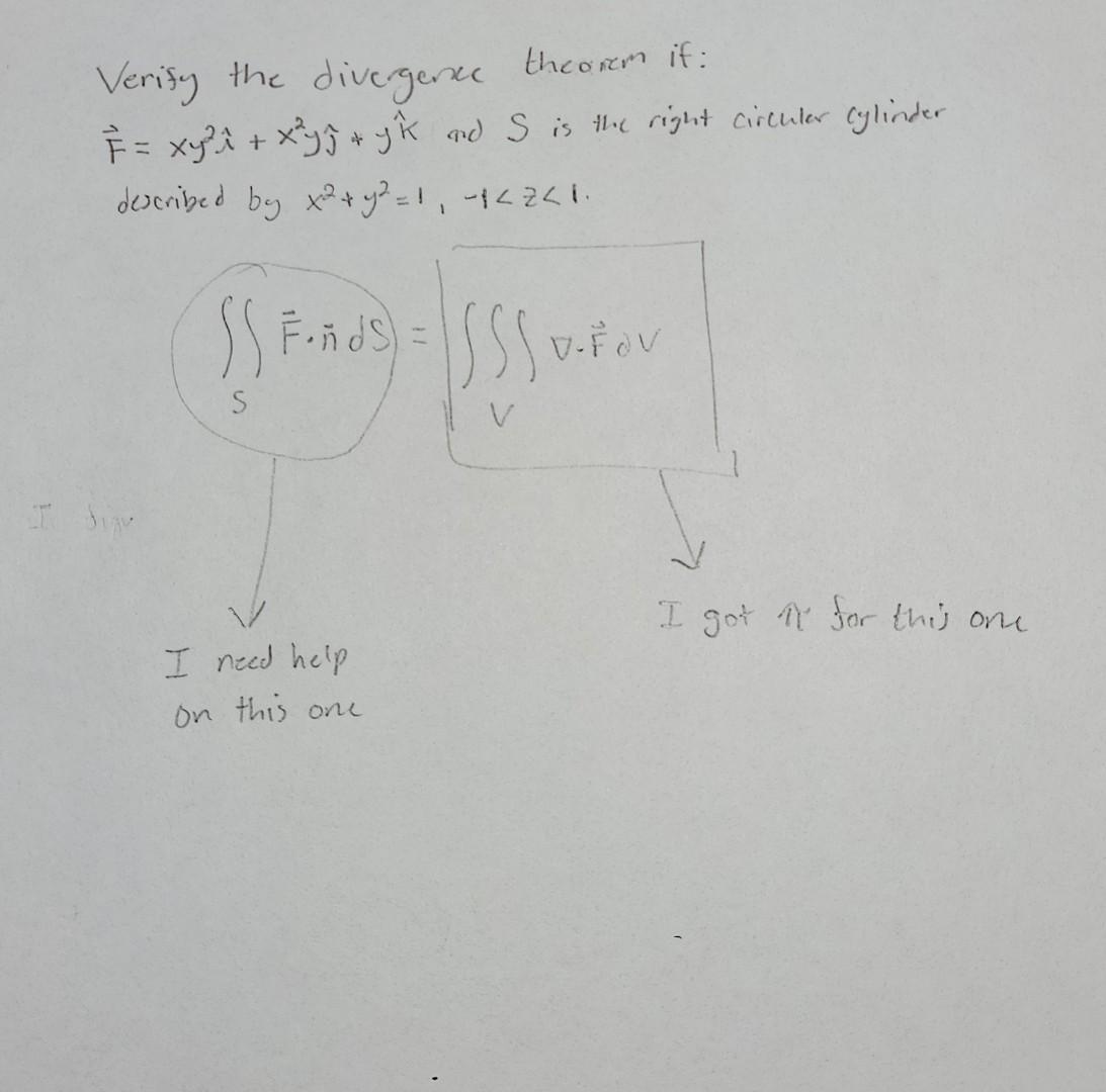 Verify The Divergence Theorm It Xyli X Gk And S Is The Right Circuler Cylinder Described By X2 Y2 1 Ilil 1