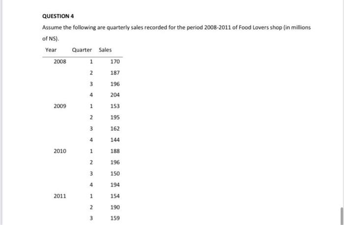3 4 1 Question 4 Assume The Following Are Quarterly Sales Recorded For The Period 2008 2011 Of Food Lovers Shop In Mill 1