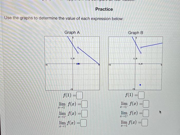 Practice Use The Graphs To Determine The Value Of Each Expression Below Graph A Graph B 1 0 1 0 F 1 D Lim F X 2 1 1