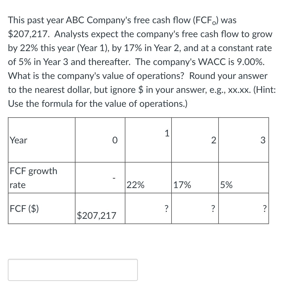 This Past Year Abc Company S Free Cash Flow Fcf Was 207 217 Analysts Expect The Company S Free Cash Flow To Grow By 1