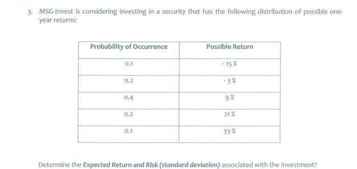 3 Msg Invest Is Considering Investing In A Security That Has The Following Distribution Of Possible One Year Returns P 1