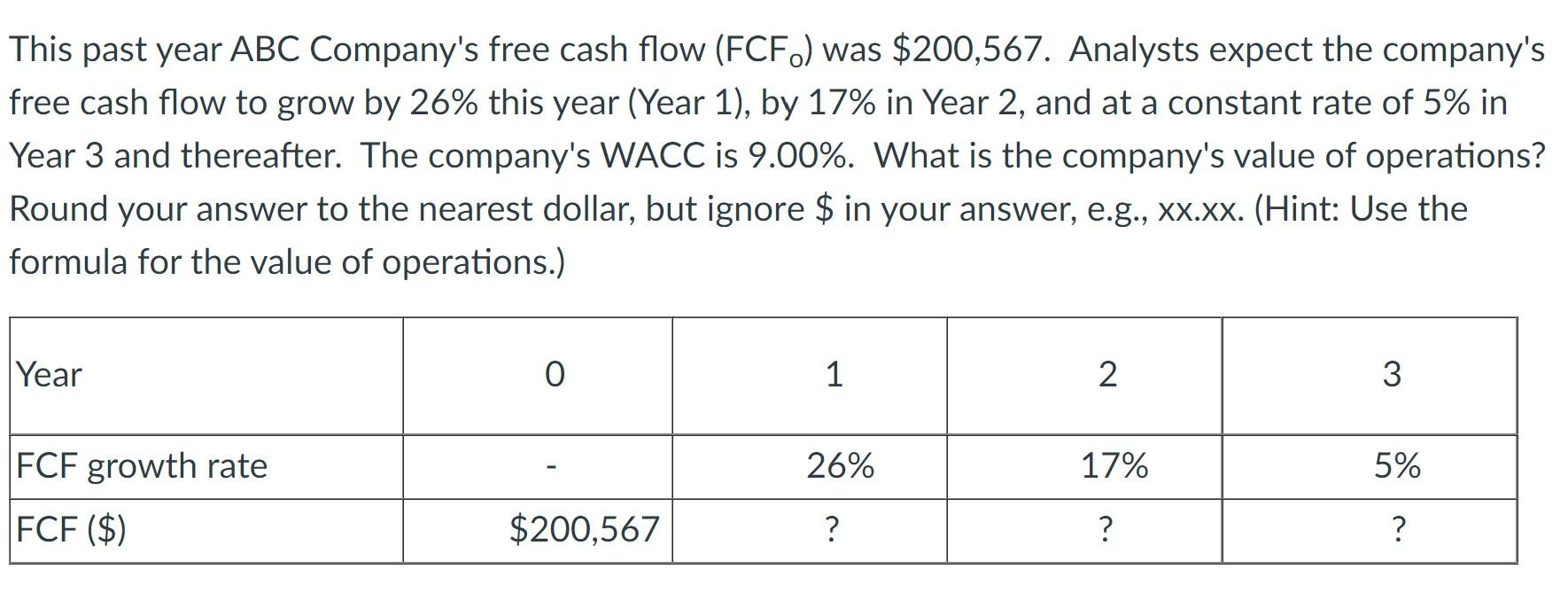 This Past Year Abc Company S Free Cash Flow Fcf Was 200 567 Analysts Expect The Company S Free Cash Flow To Grow By 1