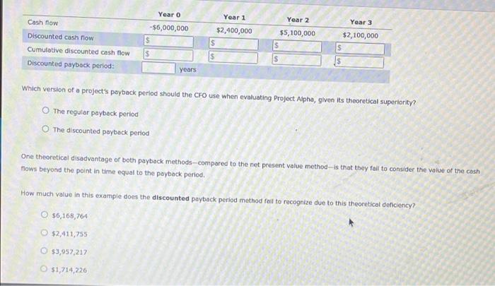 Ch 11 Assignment The Basics Of Capital Budgeting Fuzzy Button Clothing Company Is A Small Firm And Several Of Its Ma 2