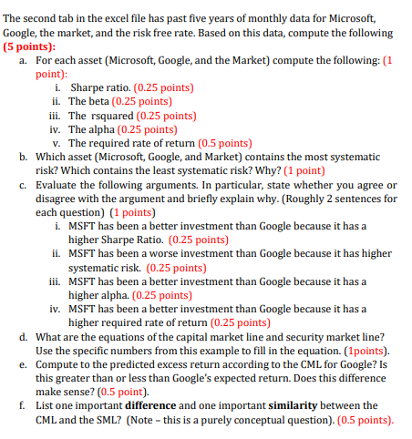 The Second Tab In The Excel File Has Past Five Years Of Monthly Data For Microsoft Google The Market And The Risk Fre 1
