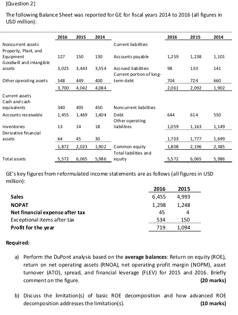 Question 2 The Following Balance Sheet Was Reported For Ge For Fiscal Years 2014 To 2016 All Figures In Usd Million 1