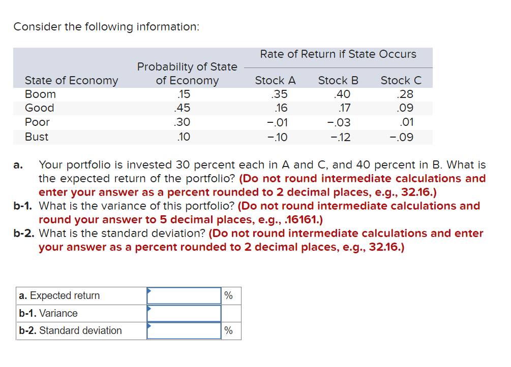 Consider The Following Information Rate Of Return If State Occurs Stock B Stock C Probability Of State Of Economy 15 4 1
