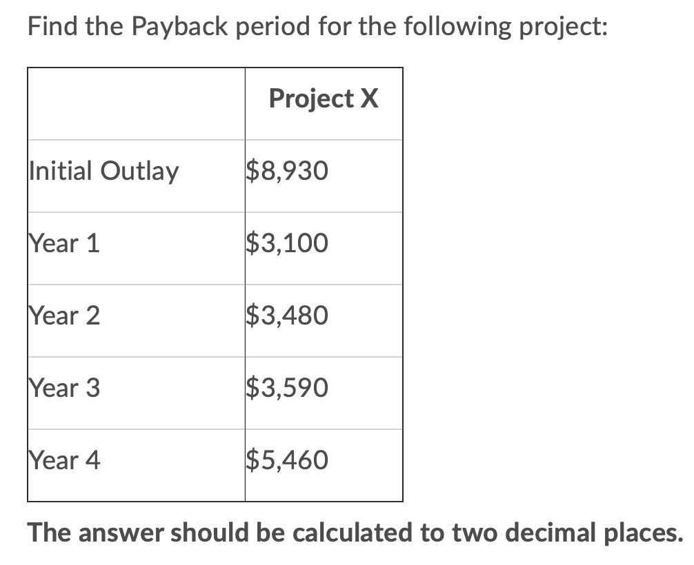 Find The Payback Period For The Following Project Project X Initial Outlay 8 930 Year 1 3 100 Year 2 3 480 Year 3 3 1