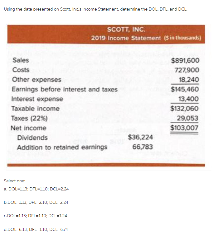 Using The Data Presented On Scott Inc S Income Statement Determine The Dol Dfl And Dcl Scott Inc 2019 Income Stat 1