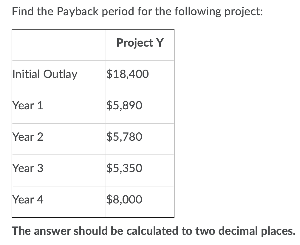 Find The Payback Period For The Following Project Project Y Initial Outlay 18 400 Year 1 5 890 Year 2 5 780 Year 3 1
