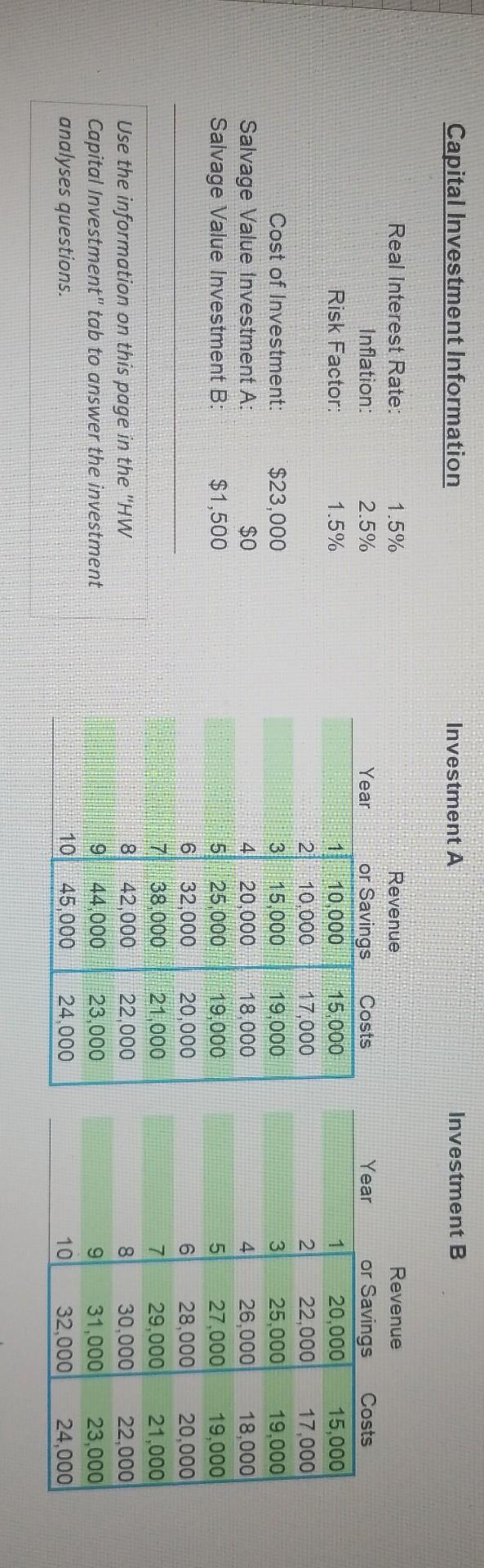 Capital Investment Information Investment A Investment B Real Interest Rate Inflation Risk Factor 1 5 2 5 1 5 Year 1
