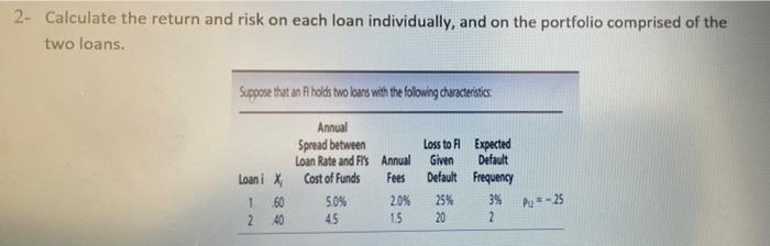 2 Calculate The Return And Risk On Each Loan Individually And On The Portfolio Comprised Of The Two Loans Suppose Tha 1