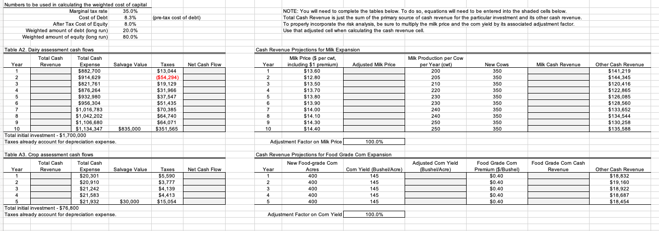 Pre Tax Cost Of Debt Numbers To Be Used In Calculating The Weighted Cost Of Capital Marginal Tax Rate 35 0 Cost Of De 1