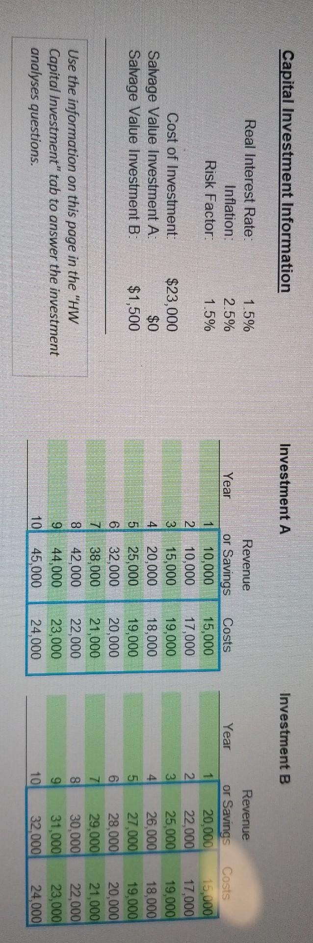 Capital Investment Information Investment A Investment B Real Interest Rate Inflation Risk Factor 1 5 2 5 1 5 Year 1