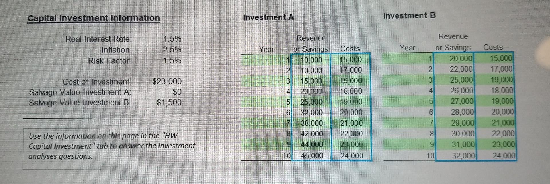 Capital Investment Information Investment A Investment B Real Interest Rate Inflation Risk Factor 1 5 2 5 1 5 Year 1