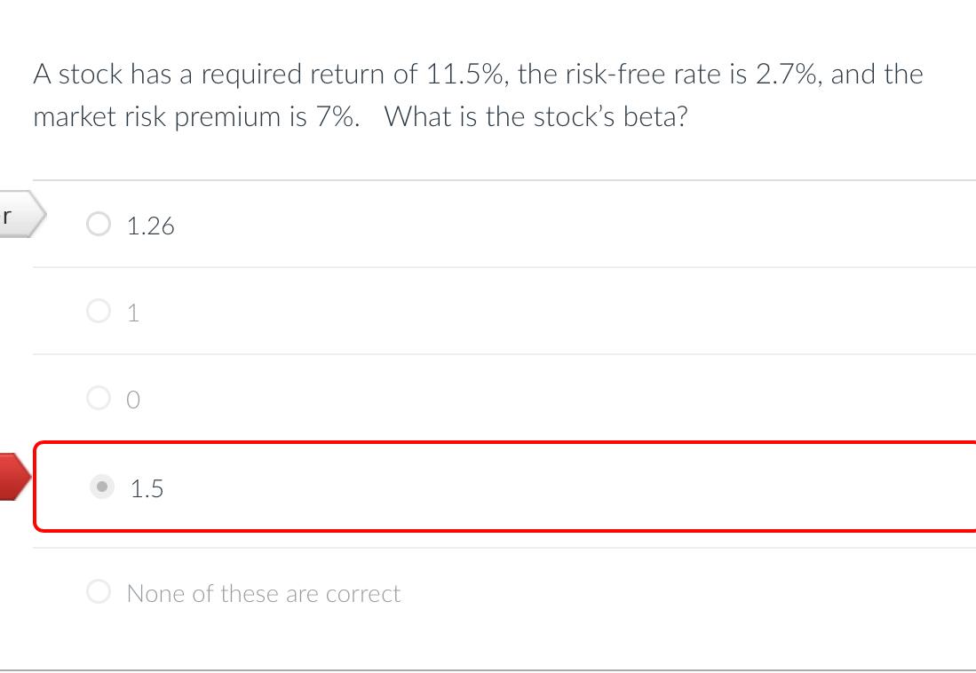 A Stock Has A Required Return Of 11 5 The Risk Free Rate Is 2 7 And The Market Risk Premium Is 7 What Is The Stock 1