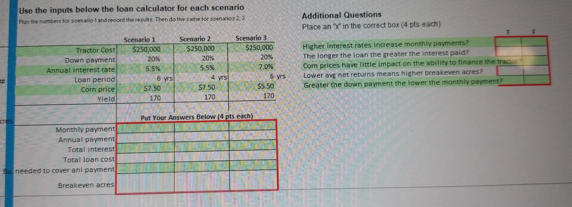 Use The Inputs Below The Loan Calculator For Each Scenario Run The Numbers For Scenario 1 And Record The Results Then D 1