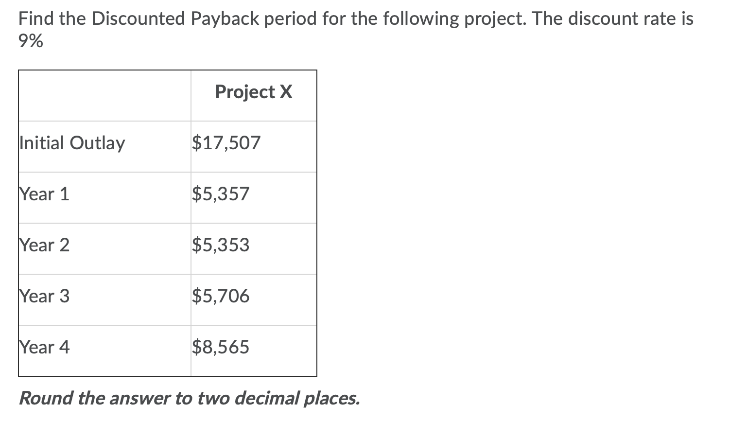 Find The Discounted Payback Period For The Following Project The Discount Rate Is 9 Project X Initial Outlay 17 507 Y 1
