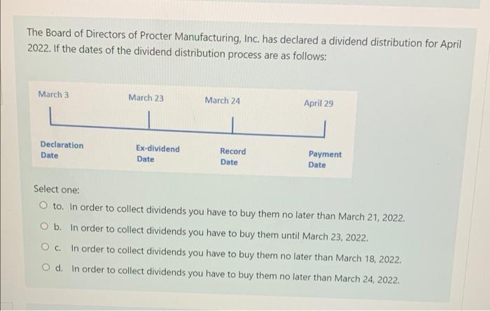 The Board Of Directors Of Procter Manufacturing Inc Has Declared A Dividend Distribution For April 2022 If The Dates 1