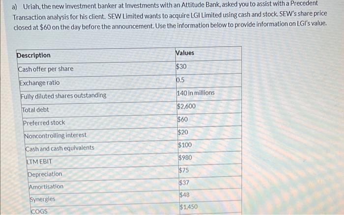 A Uriah The New Investment Banker At Investments With An Attitude Bank Asked You To Assist With A Precedent Transacti 1