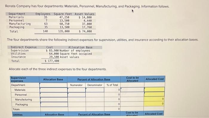 Renata Company Has Four Departments Materials Personnel Manufacturing And Packaging Information Follows Department 1