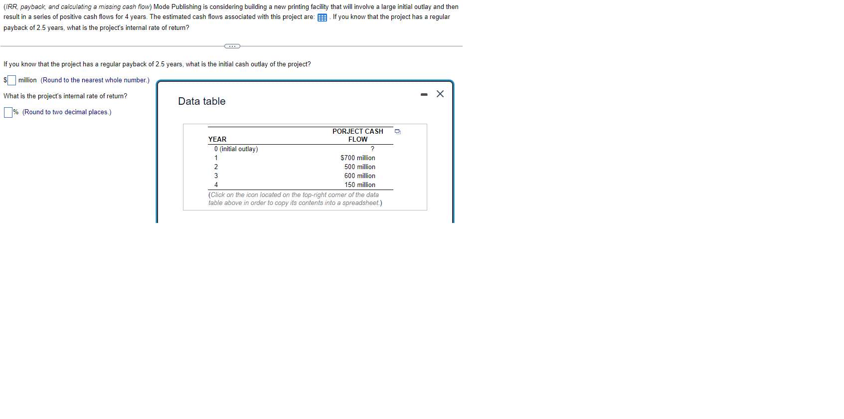 Irr Payback And Calculating A Missing Cash Flow Mode Publishing Is Considering Building A New Printing Facility That 1