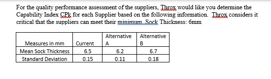 3 This Question Will Have You Calculating 2 Different Eoq And Rop Values And Interpreting The Results For Both Eoq And 4