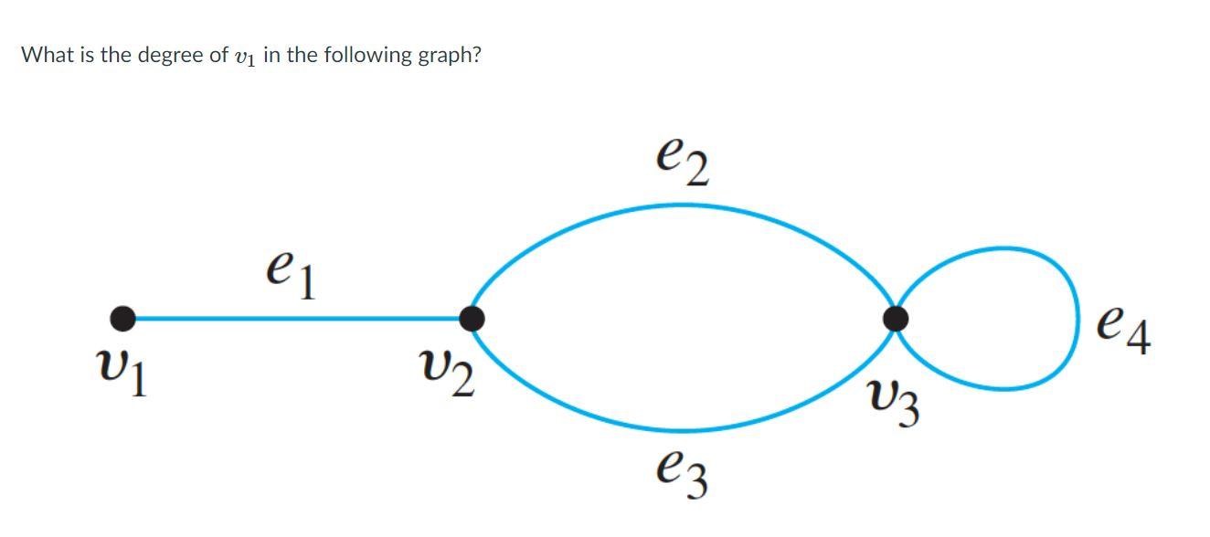 What Is The Degree Of Vi In The Following Graph E2 Ei E4 01 V2 V3 E3 1