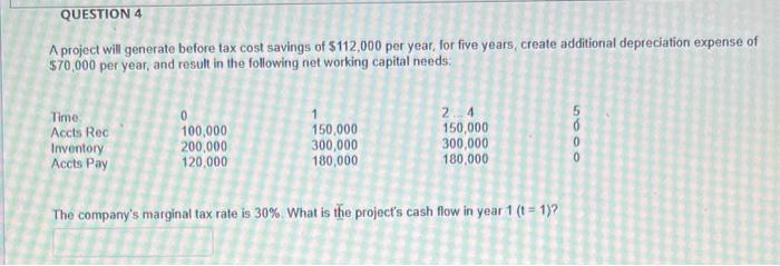 Question 4 A Project Will Generate Before Tax Cost Savings Of 112 000 Per Year For Five Years Create Additional Depre 1