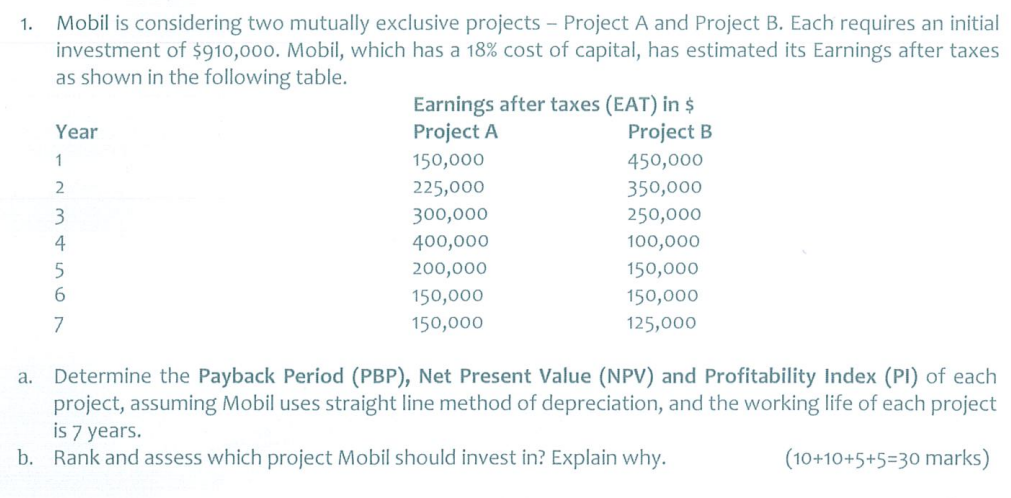 1 Mobil Is Considering Two Mutually Exclusive Projects Project A And Project B Each Requires An Initial Investment O 1