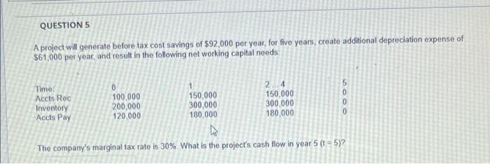 Questions A Project Will Generate Before Tax Cost Savings Of 92 000 Per Year For Five Years Create Additional Depreci 1