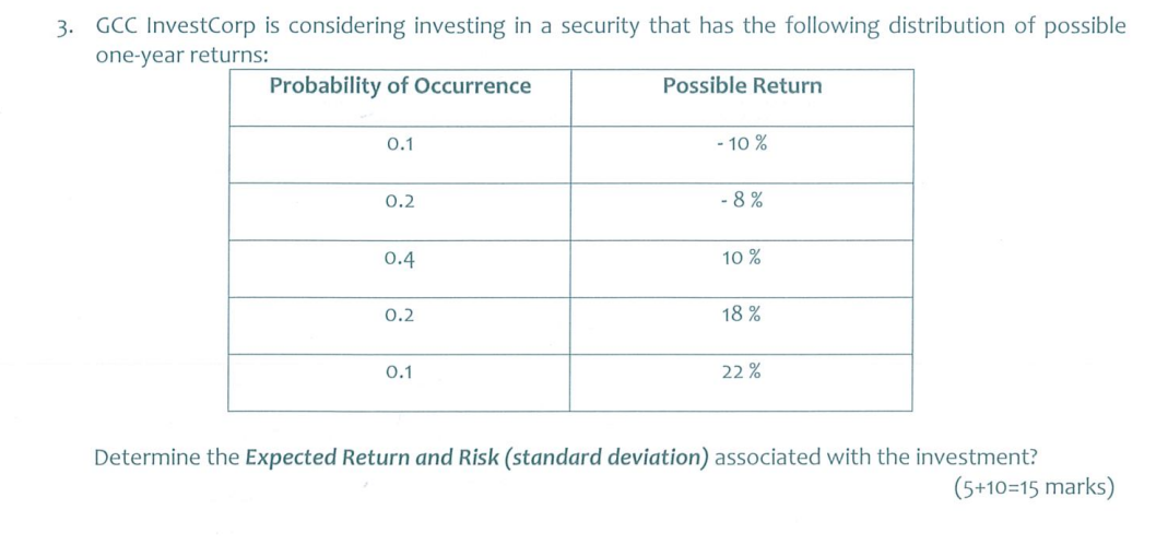 3 Gcc Investcorp Is Considering Investing In A Security That Has The Following Distribution Of Possible One Year Return 1