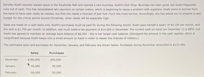 Dorothy Koehl Recently Leased Space In The Southside Mall And Opened A New Business Koehl S Doll Shop Business Has Bee 1