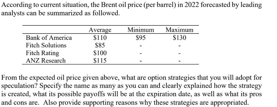 According To Current Situation The Brent Oil Price Per Barrel In 2022 Forecasted By Leading Analysts Can Be Summarize 1