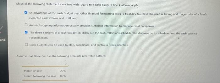 Which Of The Following Statements Are True With Regard To A Cash Budoet Check All That Apply An Advantage Of The Cash 1