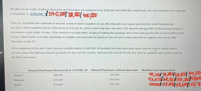 Which Of The Following Statements Are True With Regard To A Cash Budoet Check All That Apply An Advantage Of The Cash 2