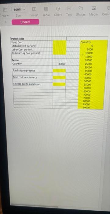 Excel File Frozen Xlsx Frozen Inc Requested Its Analytics Team To Analyze And Create A Spreadsheet Model To Decide Whe 2